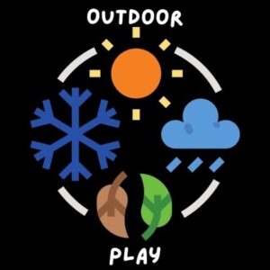 Fundamentals of Outdoor Play @ Zoom